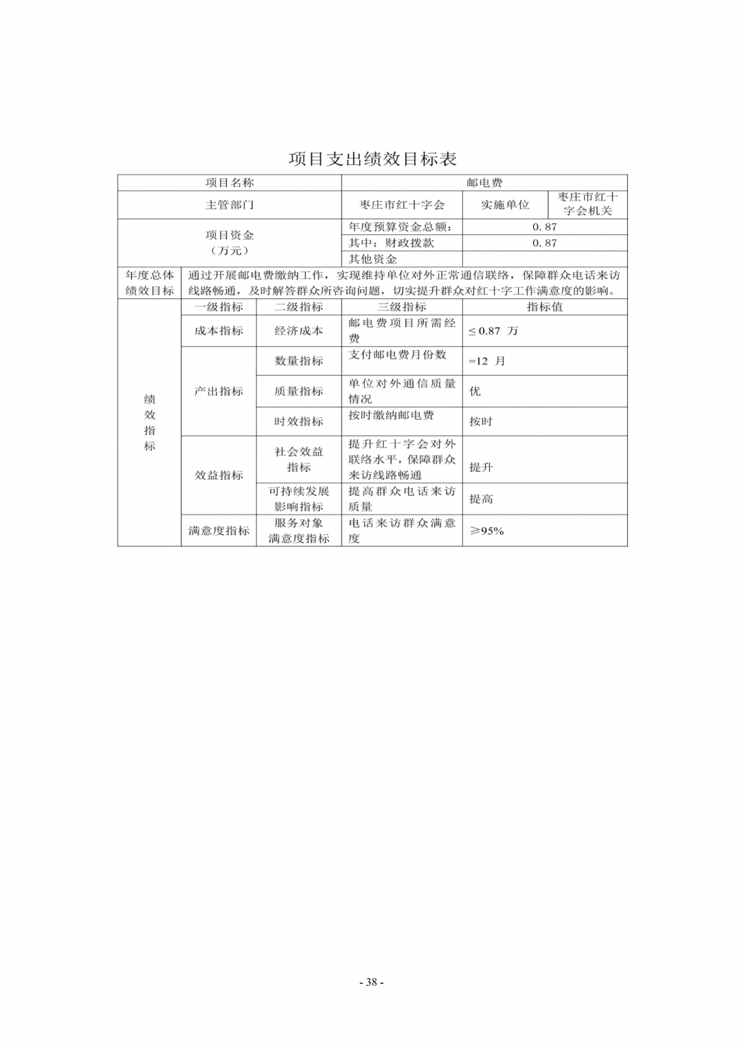 2024年枣庄市红十字会部门预算_38