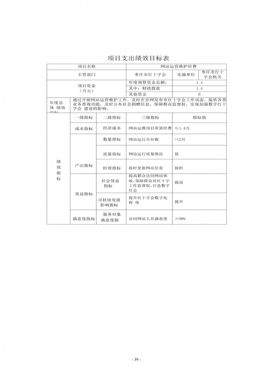 2024年枣庄市红十字会部门预算_39