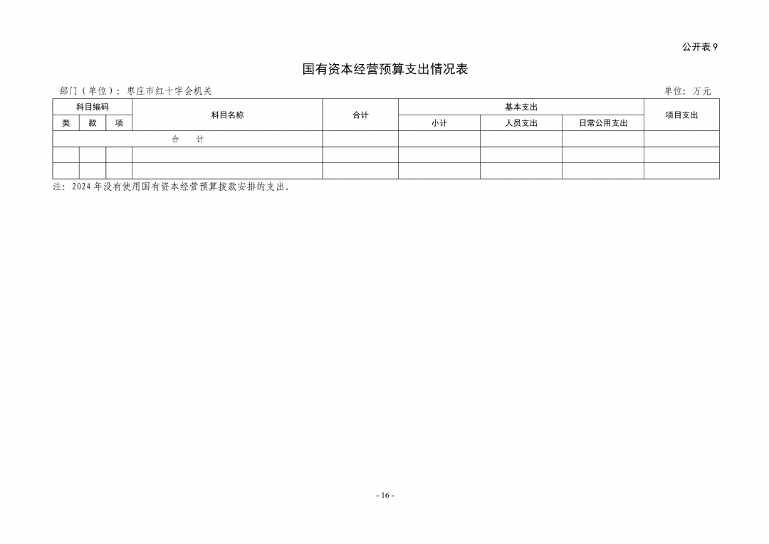 2024年枣庄市红十字会机关单位预算_16