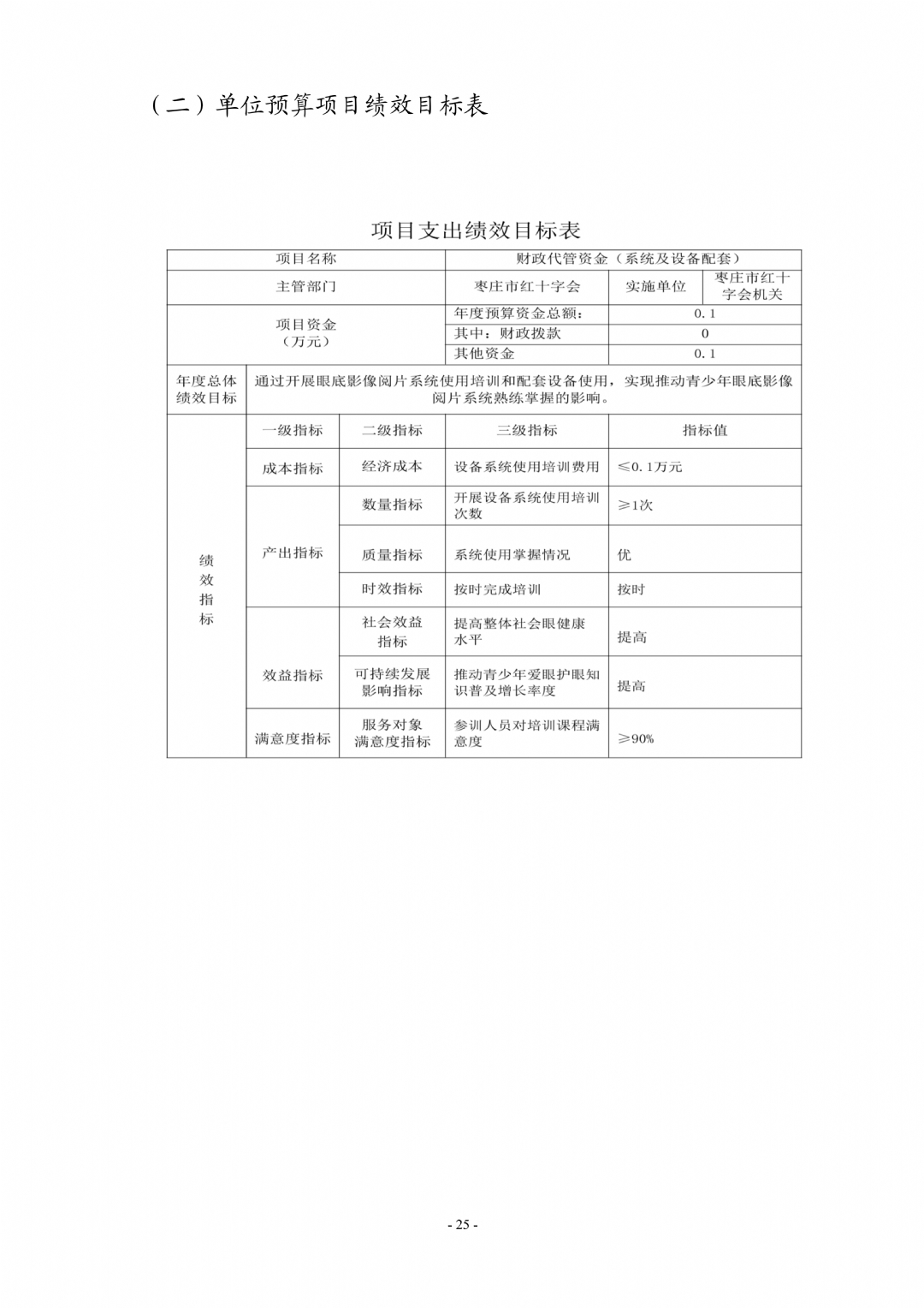2024年枣庄市红十字会机关单位预算_25