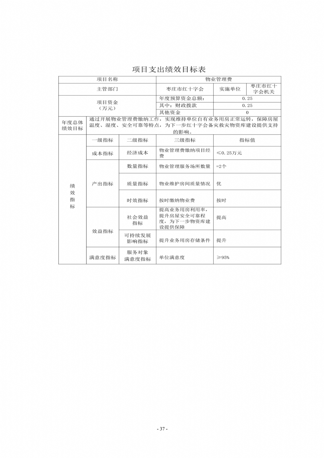 2024年枣庄市红十字会机关单位预算_37