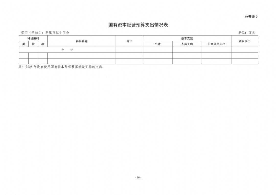 2025年枣庄市红十字会部门预算_16