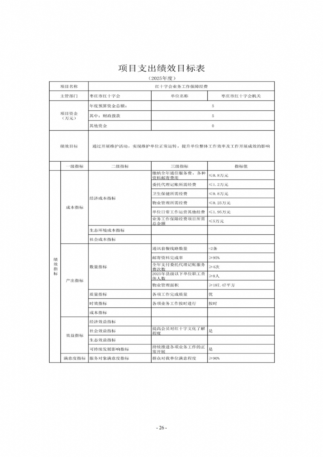 2025年枣庄市红十字会部门预算_26