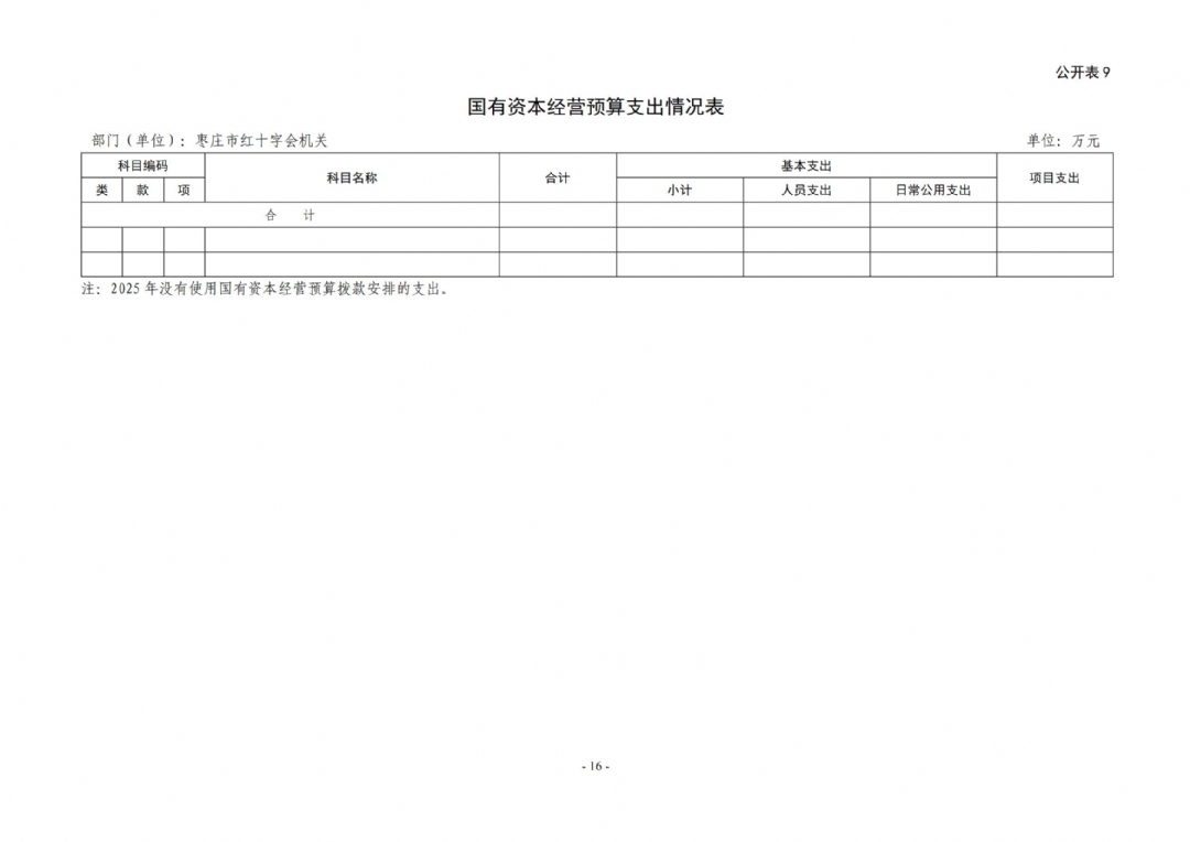 2025年枣庄市红十字会机关单位预算_16