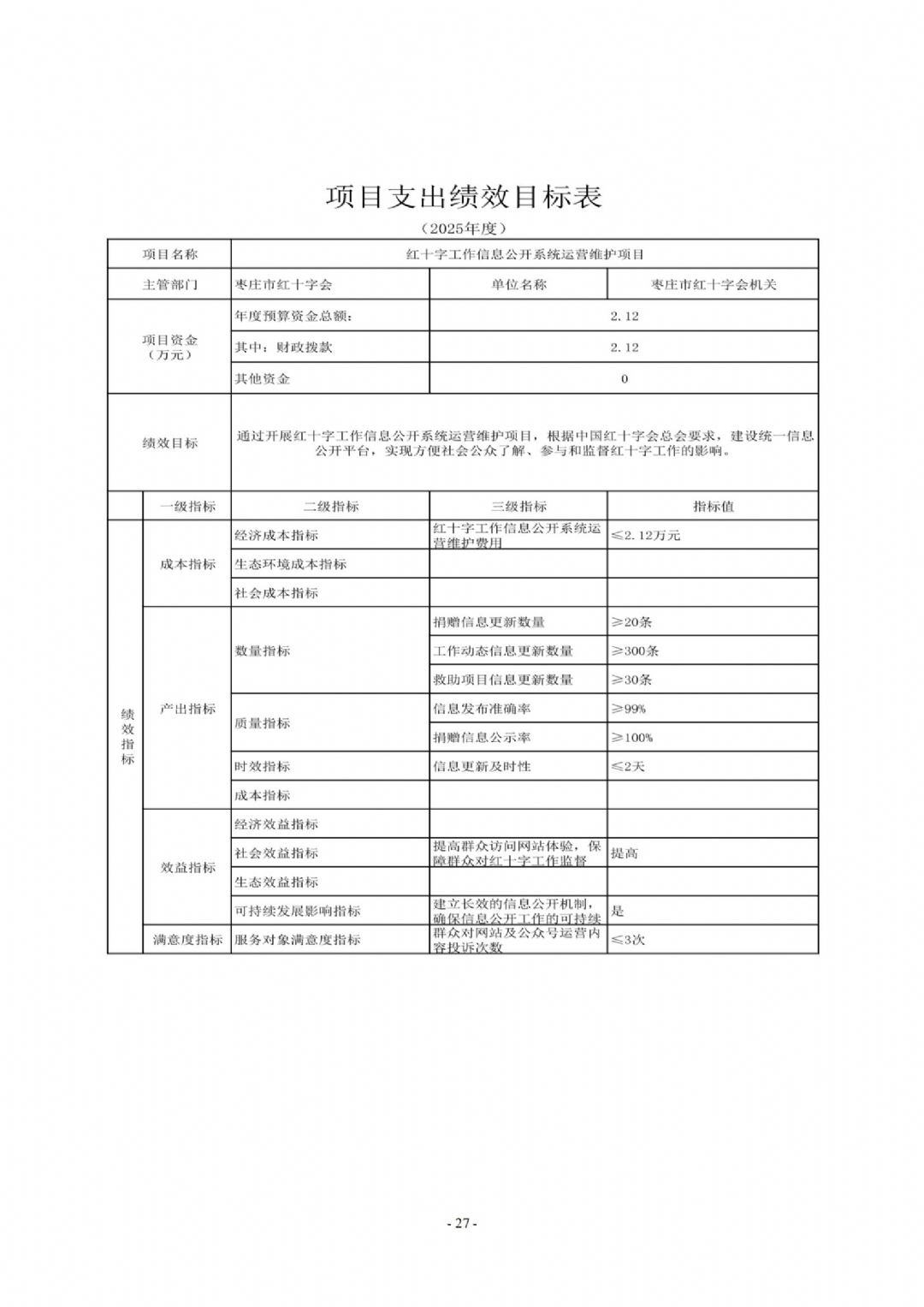 2025年枣庄市红十字会机关单位预算_27