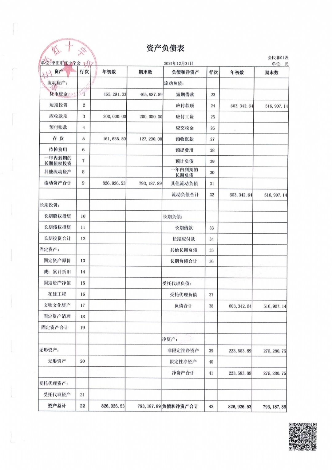 枣庄市红十字会2024年度捐赠账户审计报告_07
