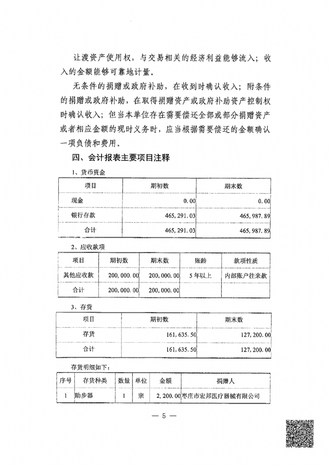 枣庄市红十字会2024年度捐赠账户审计报告_14