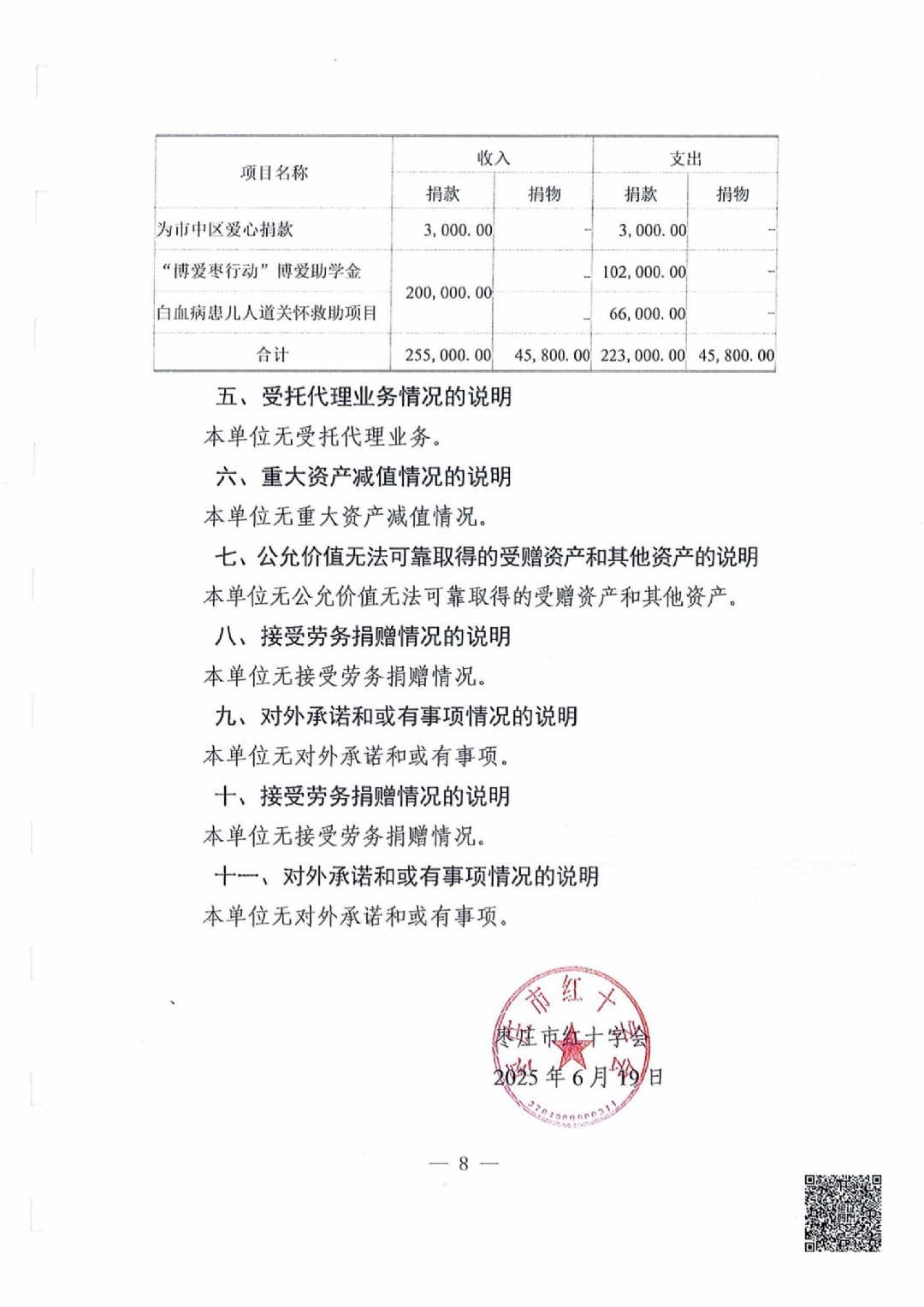 枣庄市红十字会2024年度捐赠账户审计报告_17