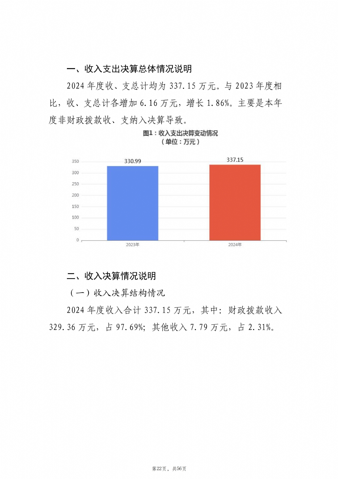 2024年度枣庄市红十字会部门决算_23