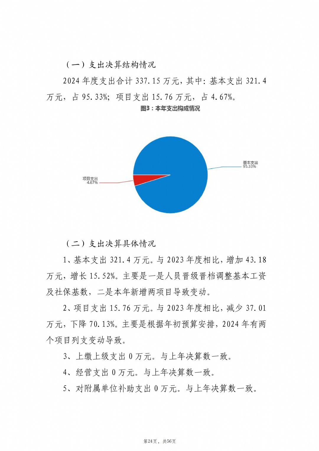 2024年度枣庄市红十字会部门决算_25
