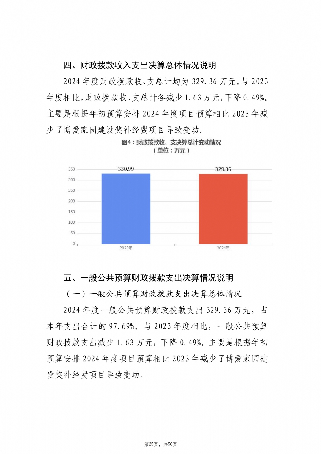 2024年度枣庄市红十字会部门决算_26