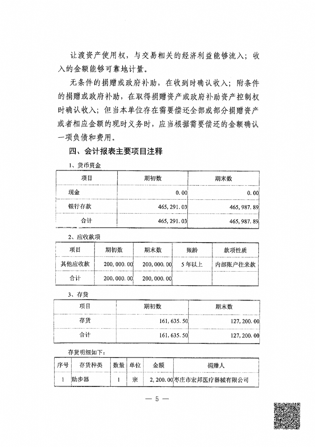 枣庄市红十字会2024年度审计报告_14