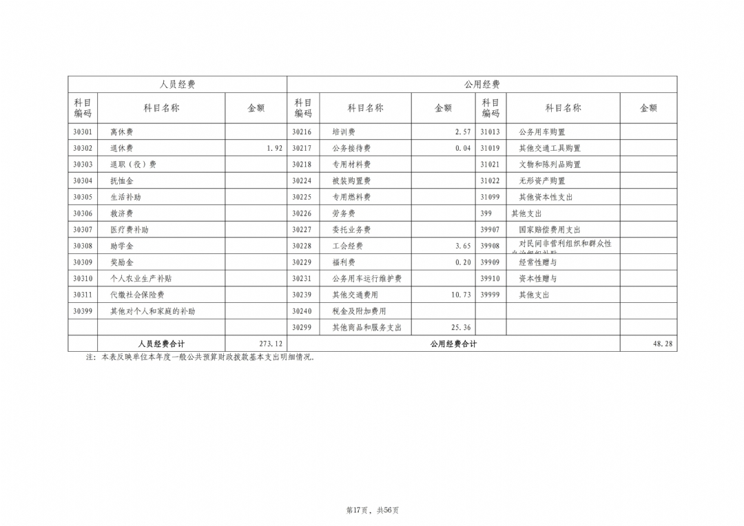 2024年度枣庄市红十字会本级决算_18