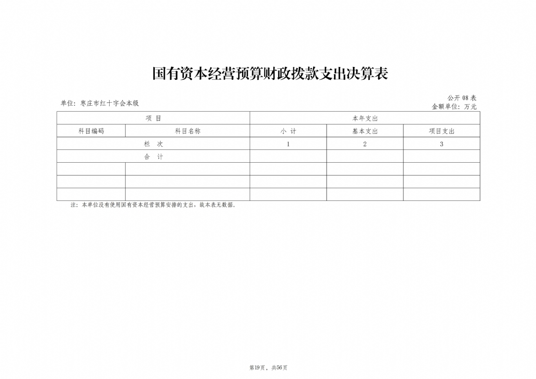 2024年度枣庄市红十字会本级决算_20