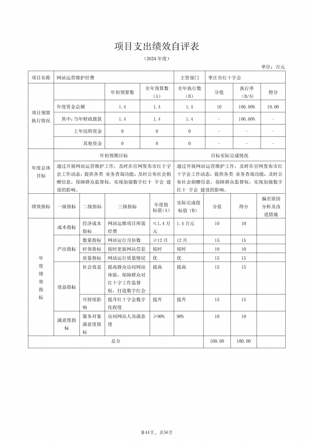 2024年度枣庄市红十字会部门决算_45